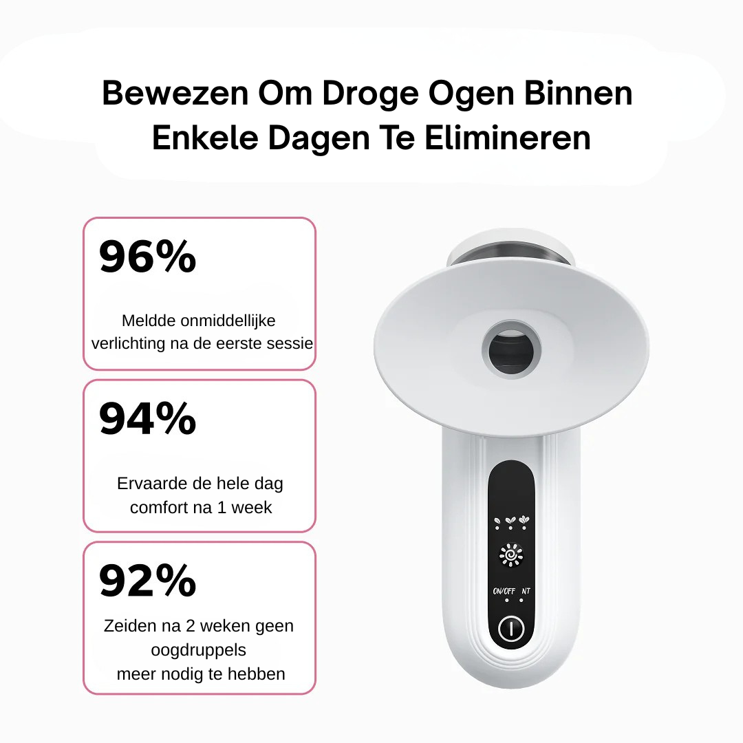 Easy Eye - Stoomtherapie Apparaat